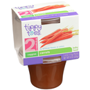 Tippy Toes 2 Carrots
