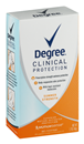 Degree Clinical Protection Summer Strength Anti-Perspirant & Deodorant