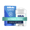 Gillette Clinical Soft Solid Ultimate Fresh Anti-Perspirant and Deodorant