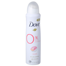 Dove Deodorant Spray, Rose Petals